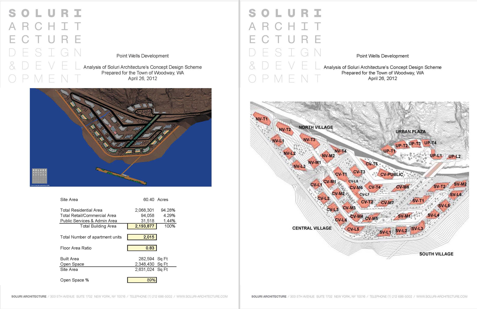 point-wells-concept-presentation-01-25-12_page-grouping-1