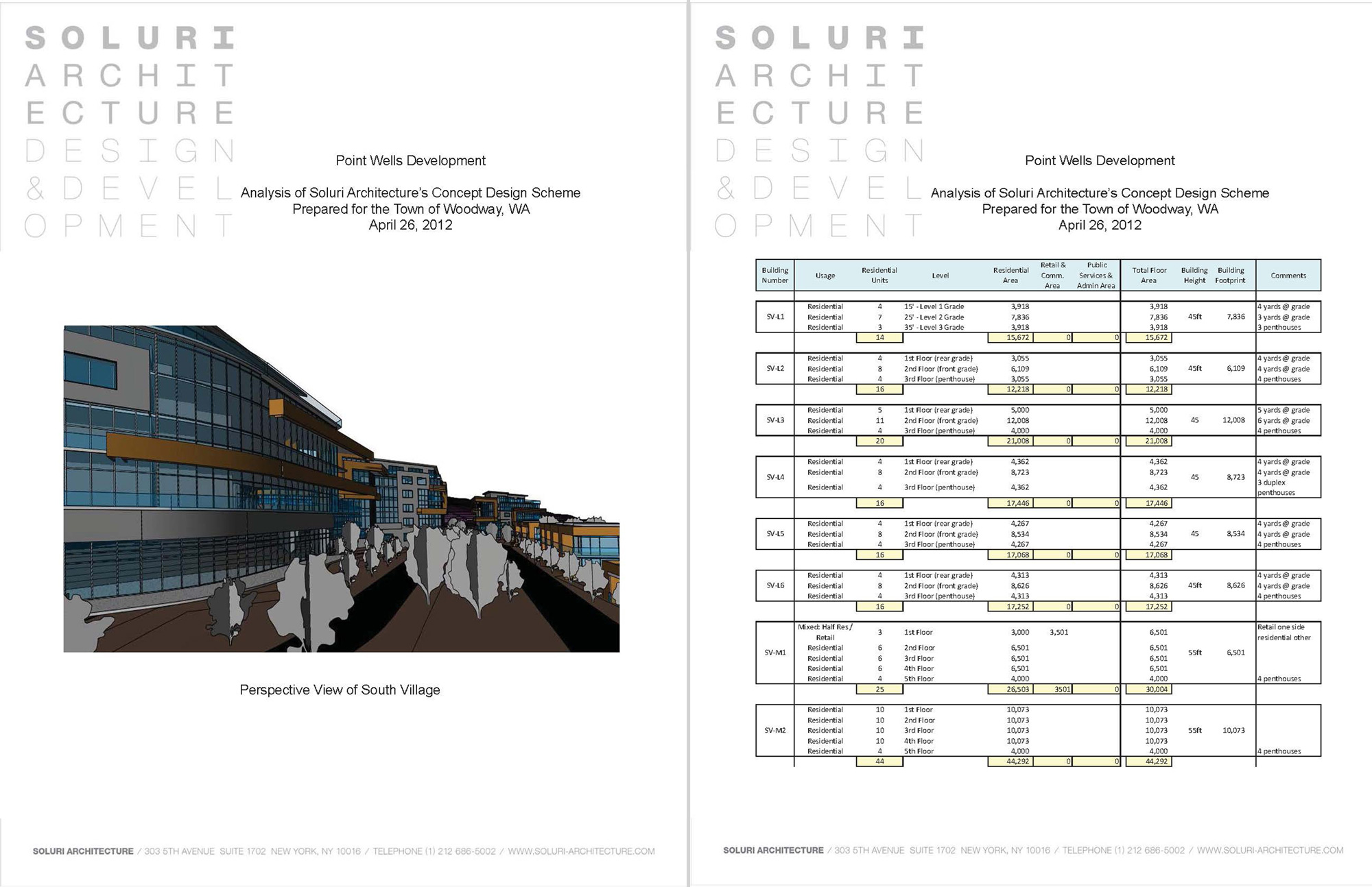 point-wells-concept-presentation-01-25-12_page-grouping-2