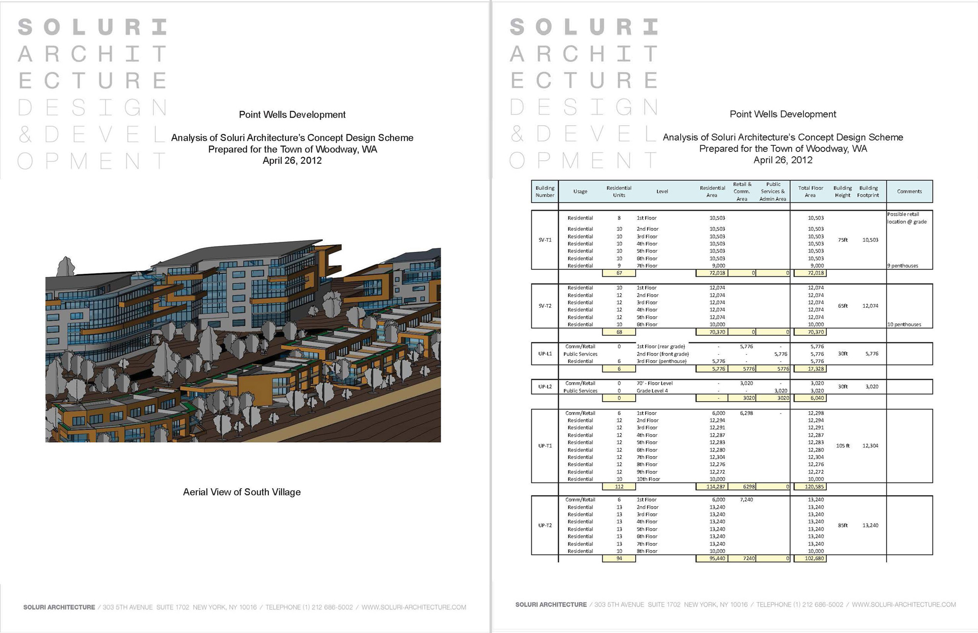 point-wells-concept-presentation-01-25-12_page-grouping-3