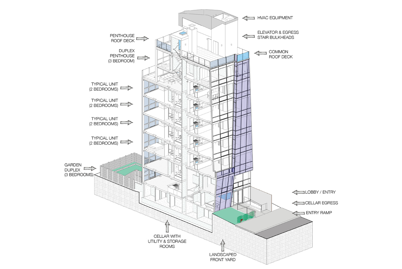 The Vidro, a new multifamily condo building on a small lot in Harlem New York City by Soluri Architecture