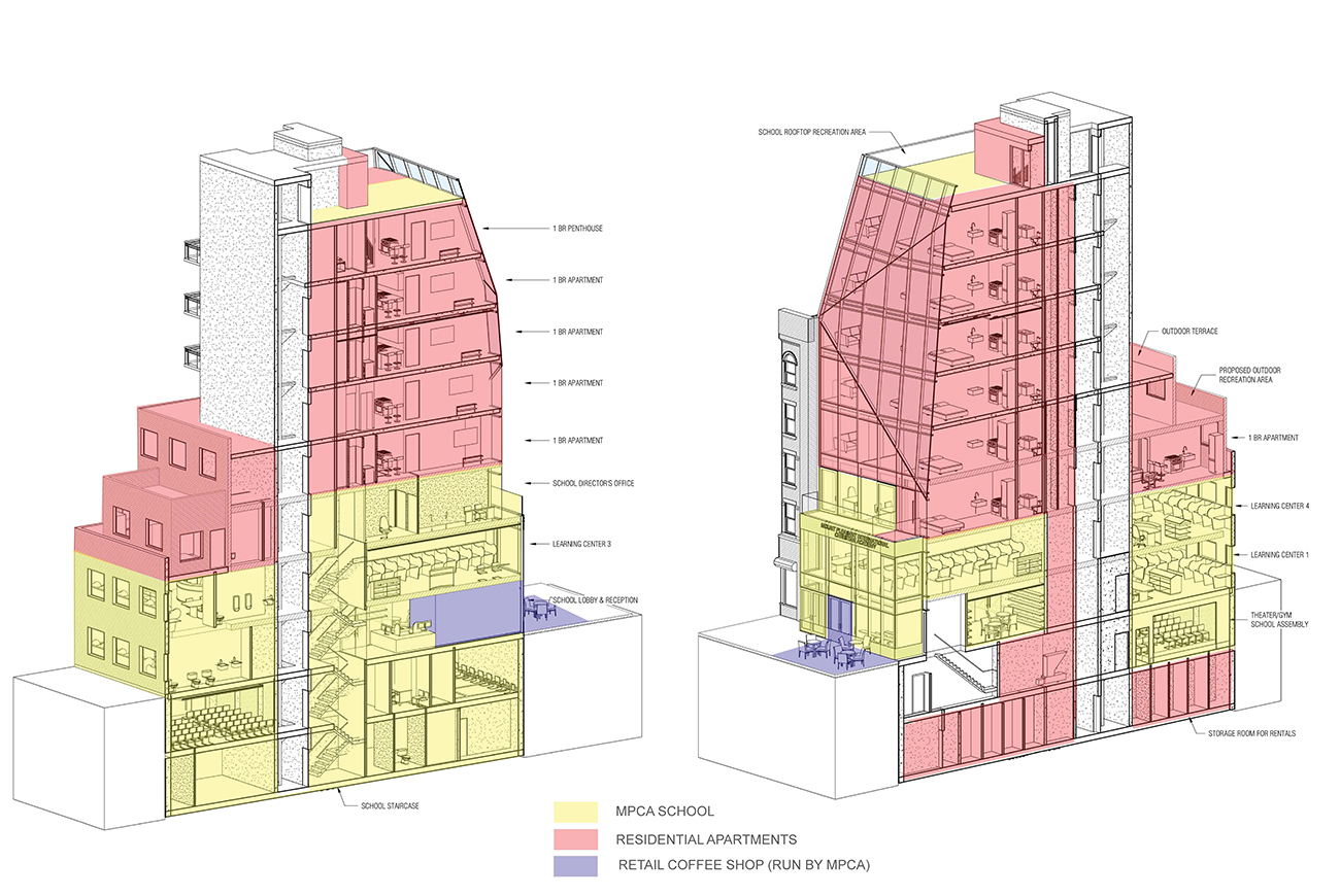 3D cut-away sections of the MPCA mixed-use development in Harlem New York designed by Soluri Architecture. Located on two small lot and contains residential apartments, a school and retail space