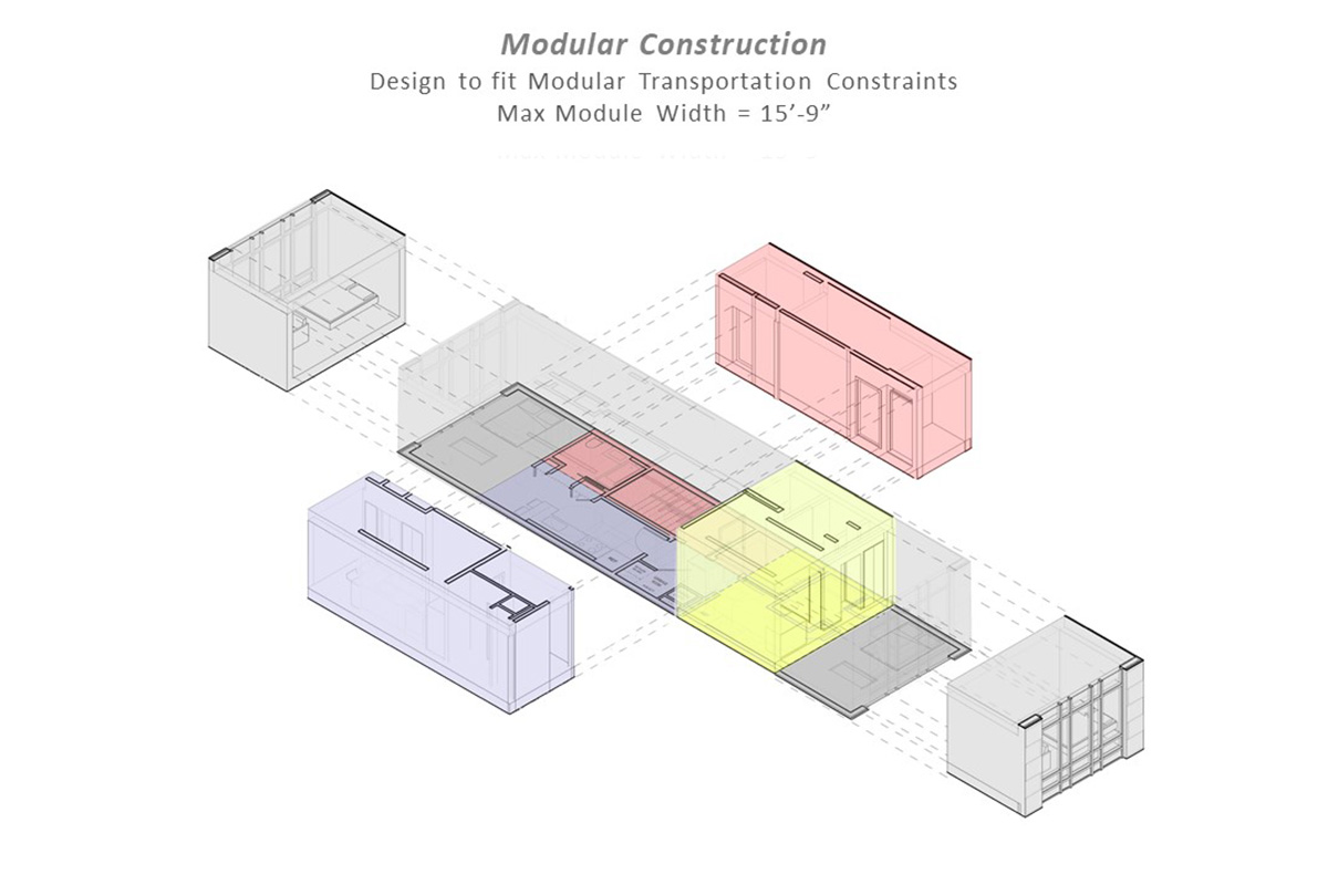 Modular Small Lot Multifamily Building in Harlem New York City by Soluri Architecture