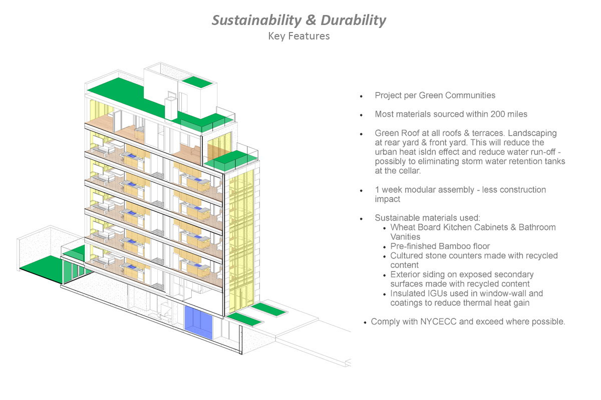 Modular Small Lot Multifamily Building in Harlem New York City by Soluri Architecture