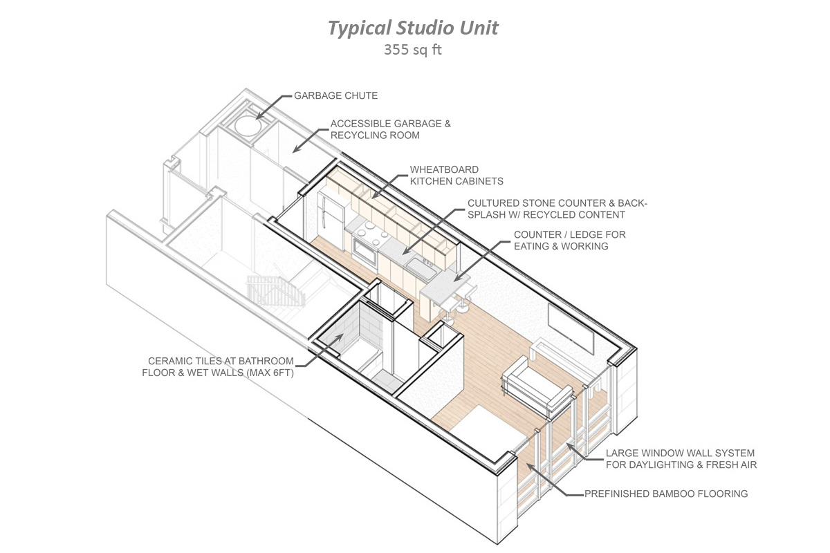 Modular Small Lot Multifamily Building in Harlem New York City by Soluri Architecture